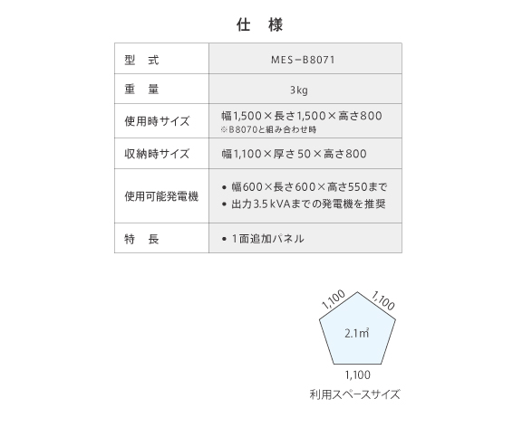 防音パネル ミノリサイレンサー