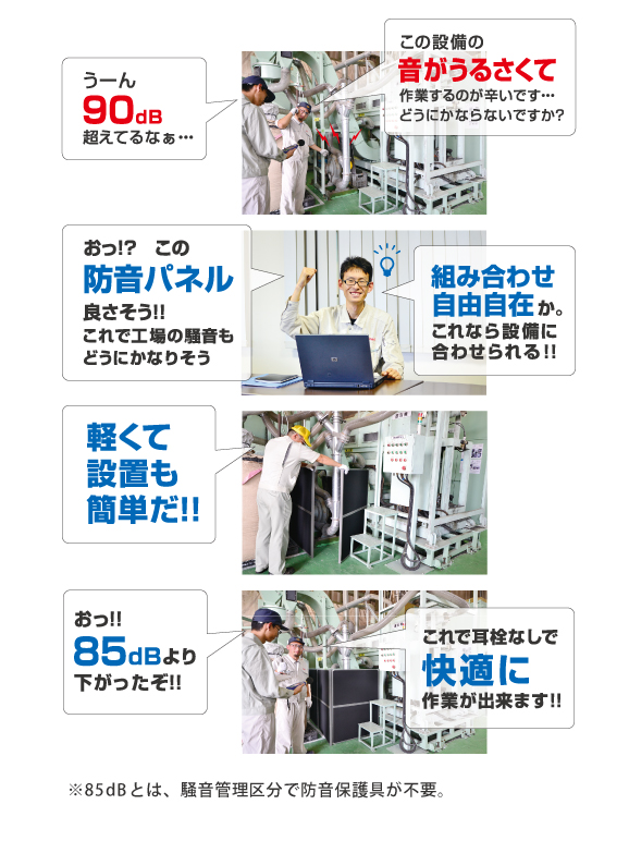 防音パネル ミノリサイレンサー